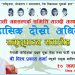 जनसम्पर्क समिती साउदी अरबको  दोस्रो माहाधिबेसन हुँदै,,,, प्रमुख अतिथि मा पार्टी प्रबक्ता बिश्व प्रकाश शर्माको उपस्थिति रहने,,,